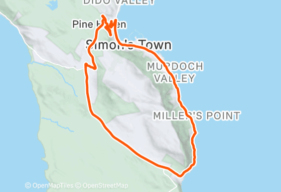 Red Hill - League Race 2
